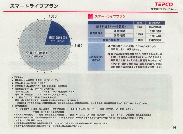 20160107　東電　小売自由化　資料02_008 のコピー